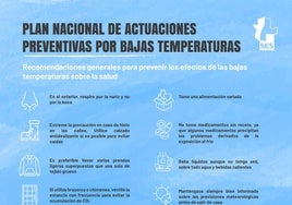 Recomendaciones del SES para prevenir los efectos de las bajas temperaturas sobre la salud