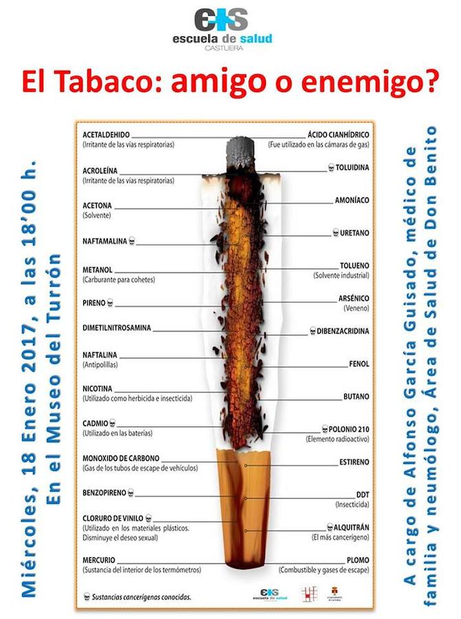 La Escuela de Salud programa la charla-coloquio “Tabaco: Amigo o Enemigo” para el viernes 13 de enero