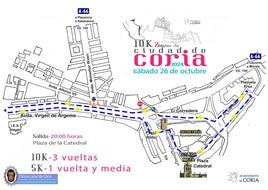 Mapa de cortes.