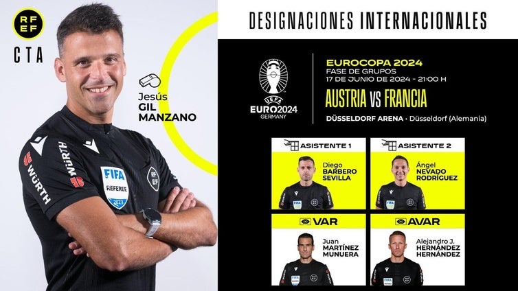 Gil Manzano debuta hoy en la Eurocopa con el Austria- Francia