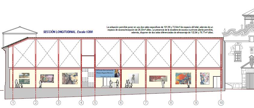 El Ayuntamiento presenta el proyecto de solicitud de recuperación de una 2ª fase en el Colegio de los Jesuitas