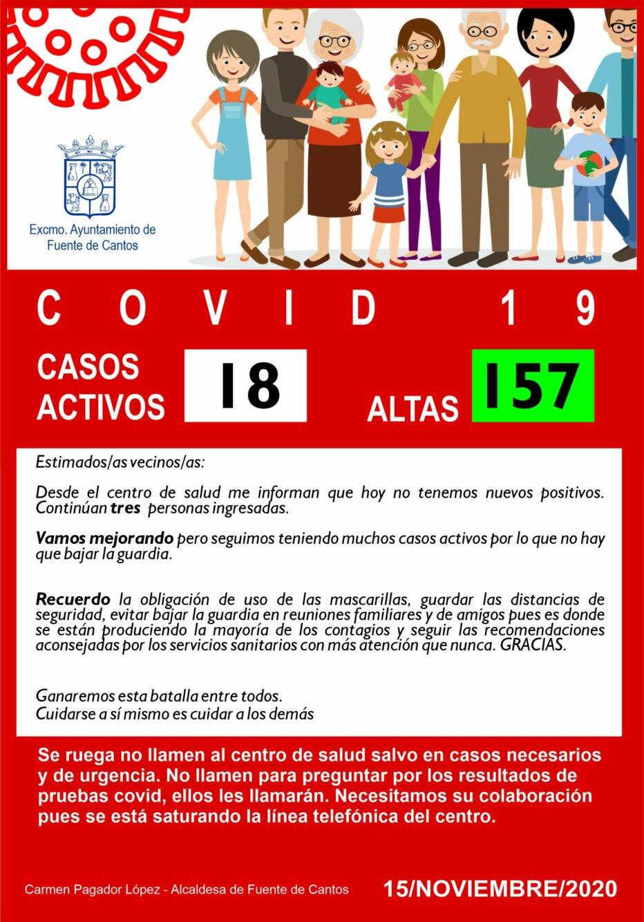 Fuente de Cantos cuenta con 18 casos activos