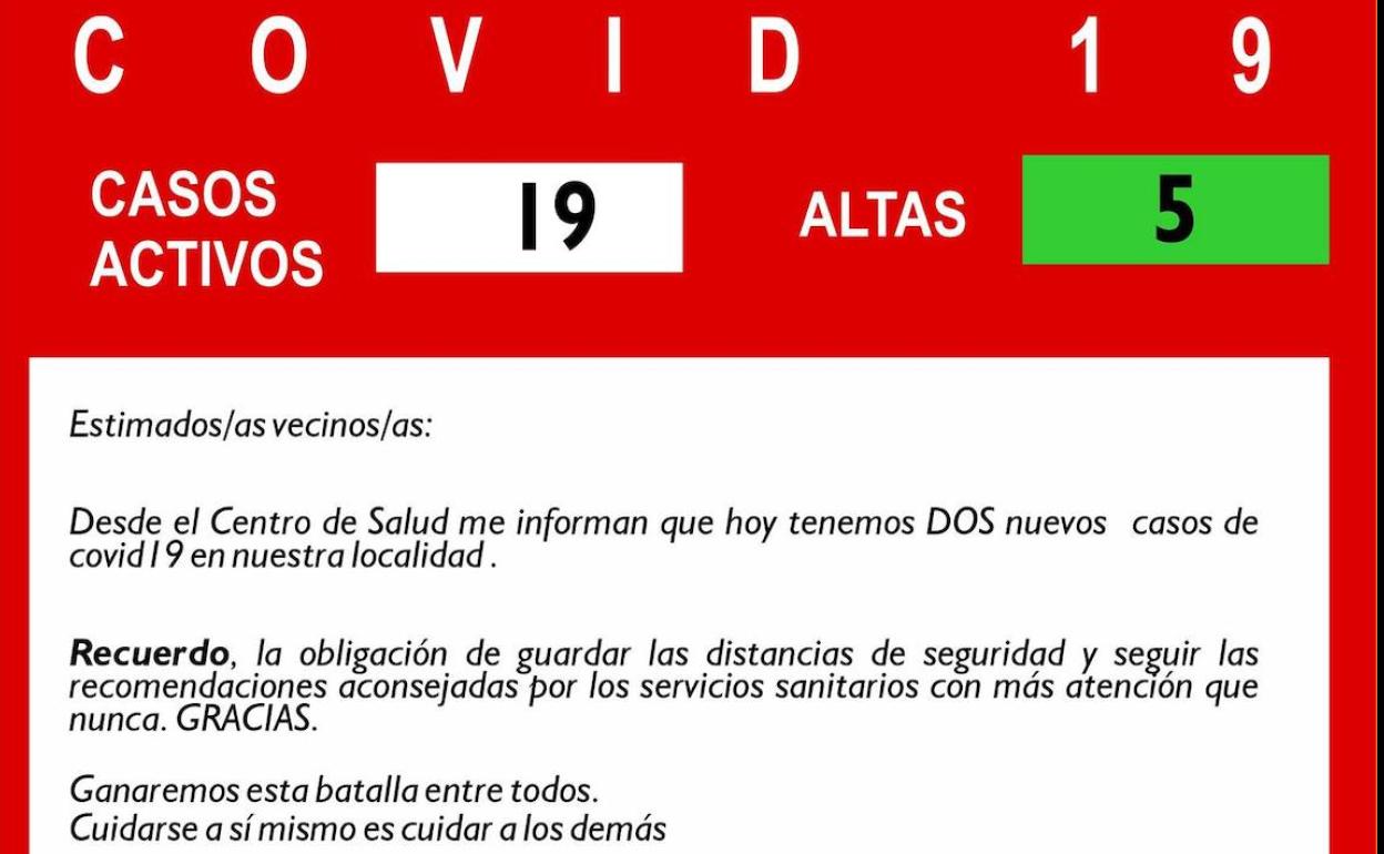 Cinco altas y 19 activos