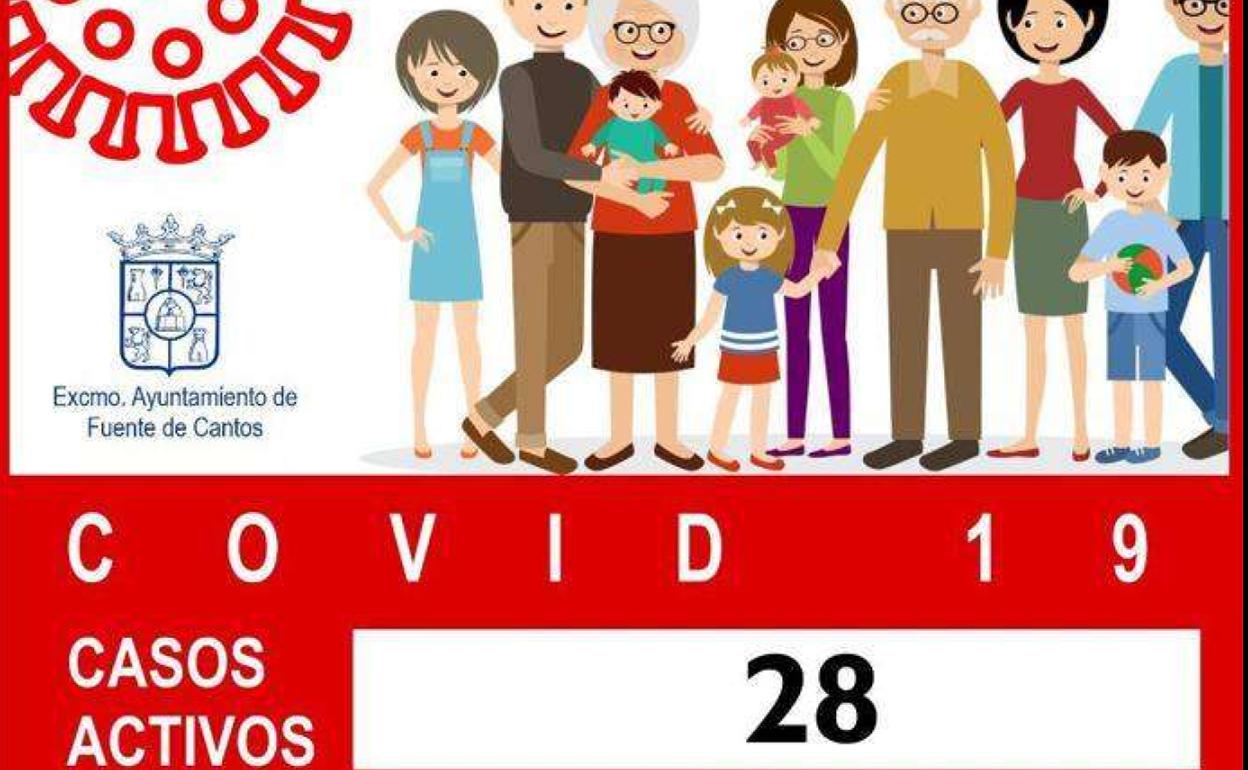 Cartel del Ayuntamiento donde informa a la población de los casos covid en el municipio 