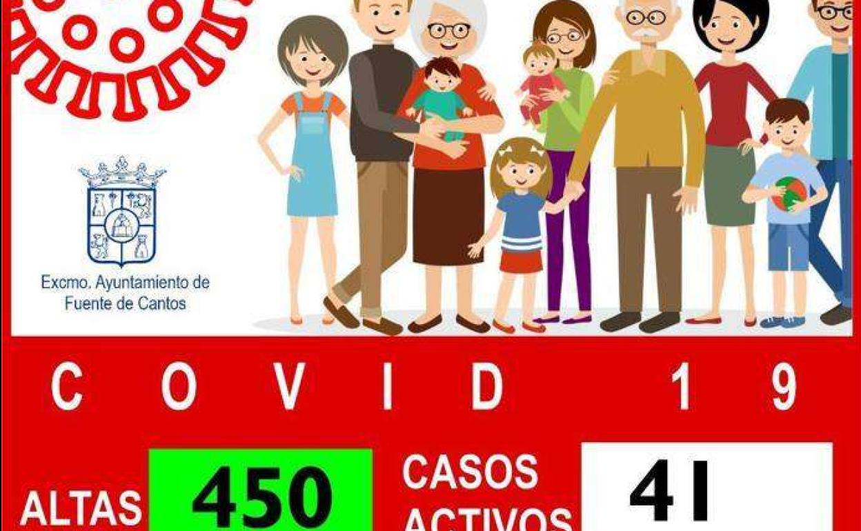 Cartel informativo sobre casos en el municipio 