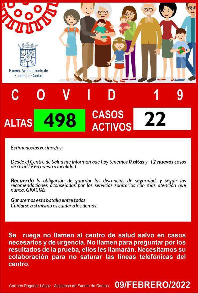 Cartel informativo con los casos de covid 