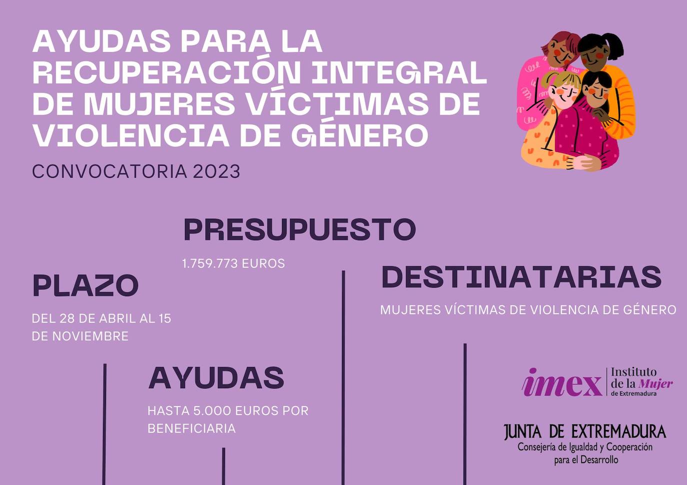 Cartel informativo de las ayudas a mujeres víctimas de violencia de género.