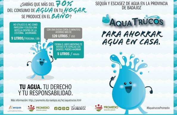 El 70 por ciento del consumo de agua en el hogar se produce en el baño 