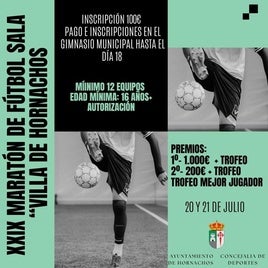 Cartel actividad