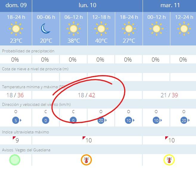 El 112 activa la alerta naranja por calor este lunes