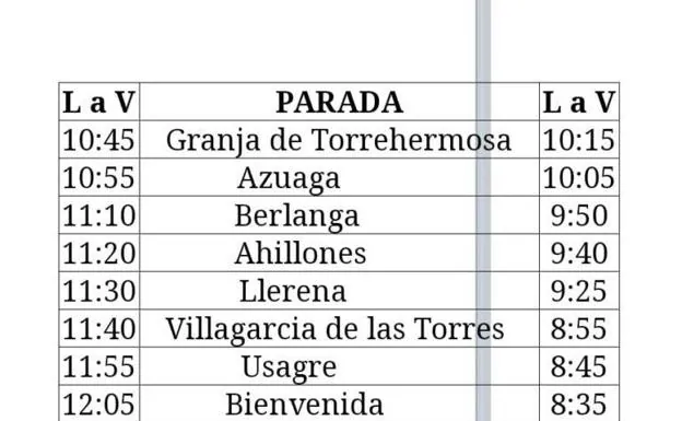 Reestablecida nueva línea de LEDA que pasa por Llerena