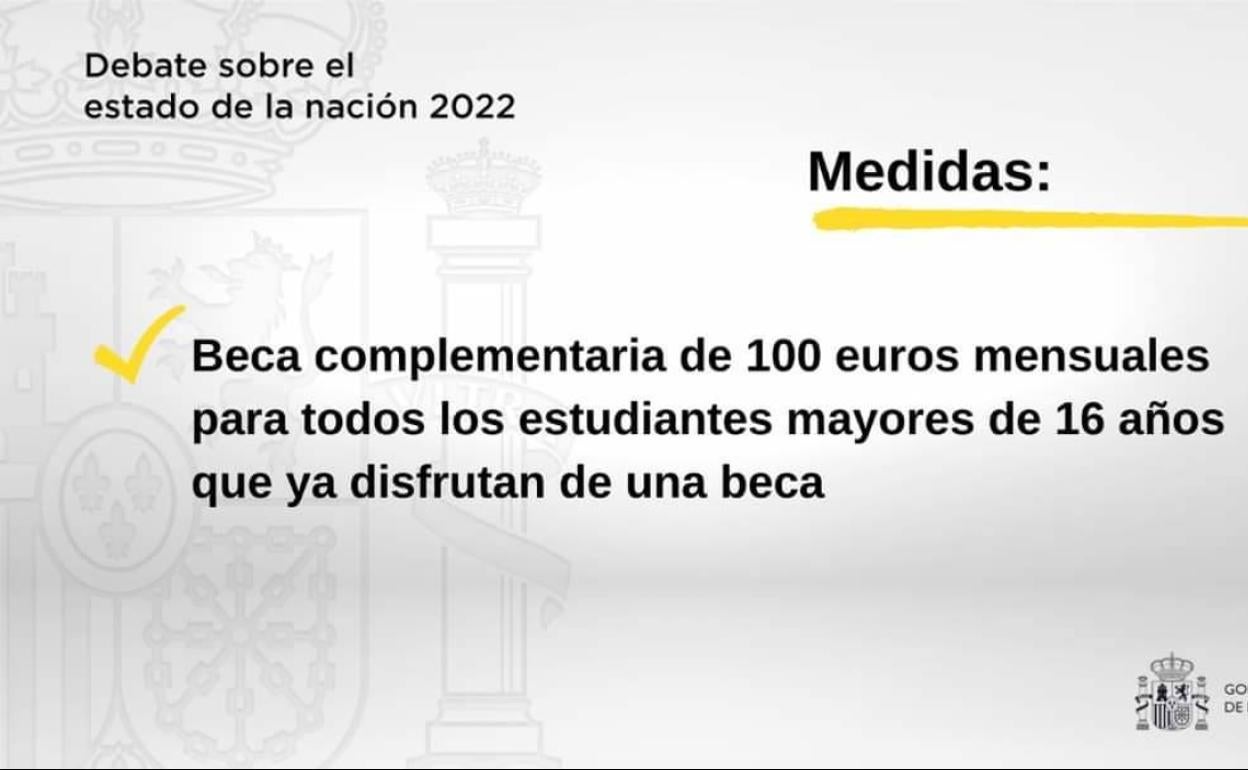 Datos en un cartel 