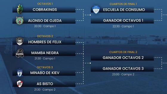 Llegan los PlayOffs de la Summer League Fut-7 de Miajadas