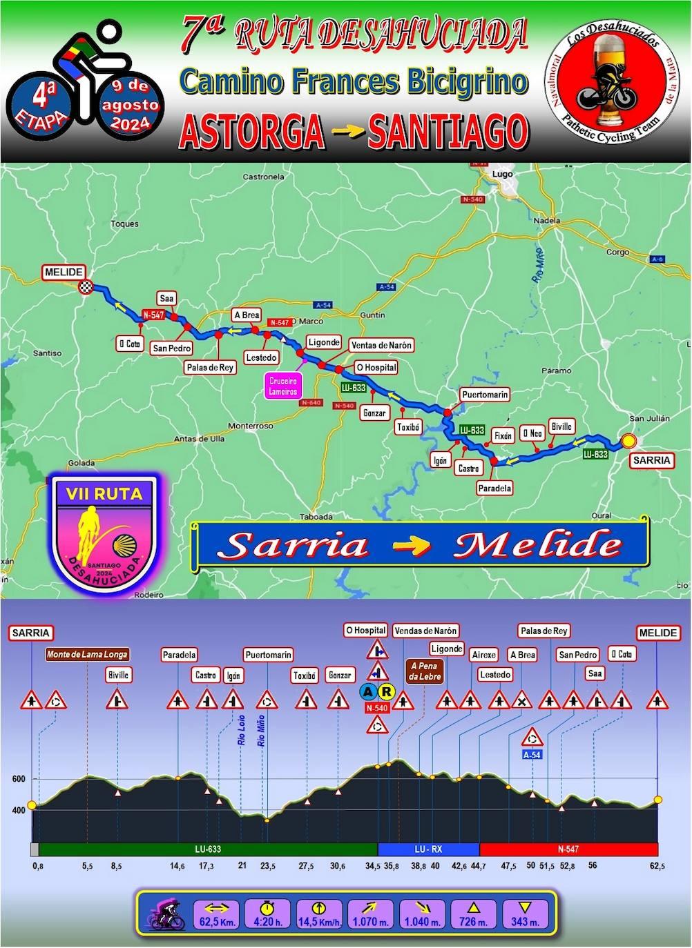 7ª Ruta Desahuciada