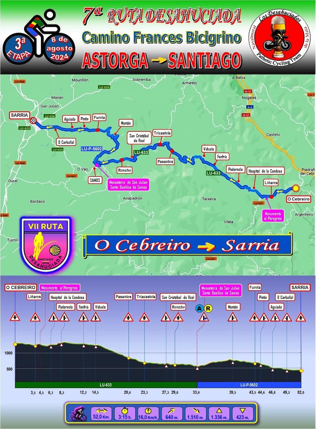 7ª Ruta Desahuciada