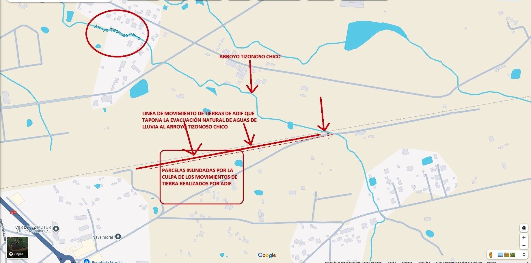 Explicación gráfica de la situación