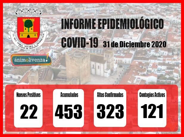 Olivenza finaliza el año 2020 superando de nuevo el centenar de contagios por Covid-19