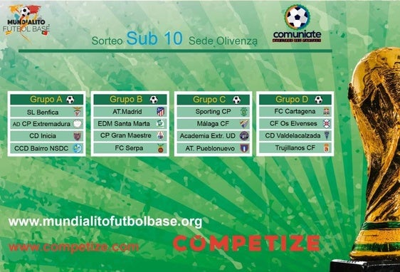 La Ciudad Deportiva preparada para acoger la 13ª edición del Mundialito de Fútbol Base
