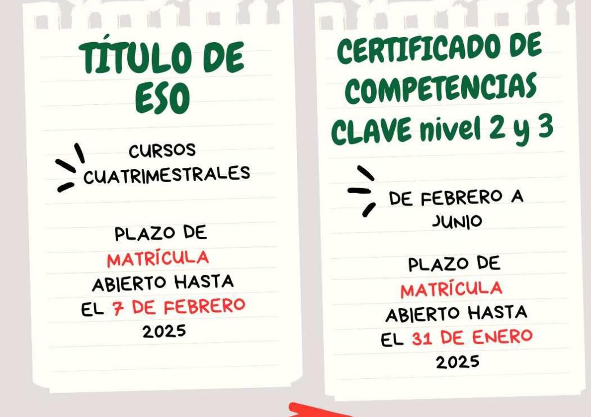 Abierto el periodo de matriculación para el Centro de Educación de Adultos