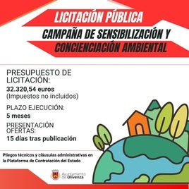 El Ayuntamiento licita una campaña de sensibilización ambiental por más de 32.000 euros