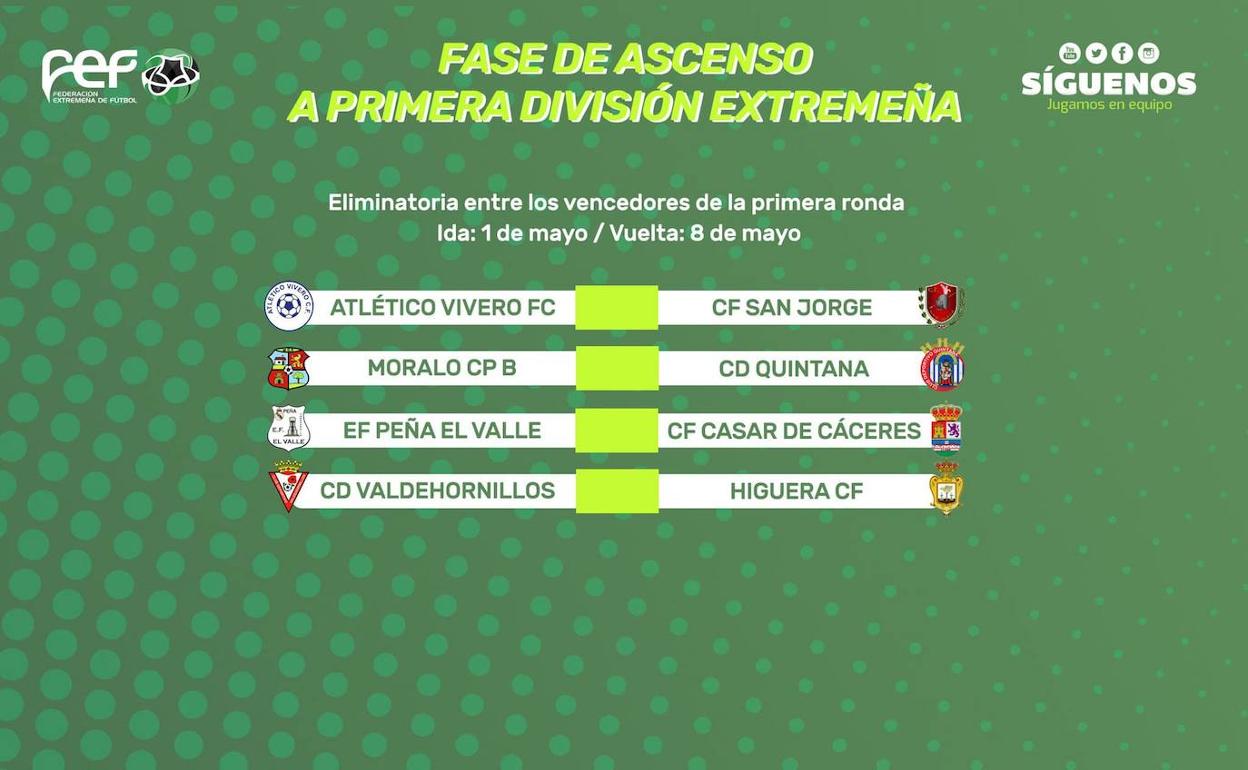El CD Quintana se enfrentará al Moralo CP 'B' en la segunda ronda de playoffs
