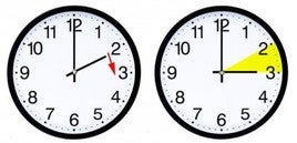 Cambio de hora al horario de verano 2023