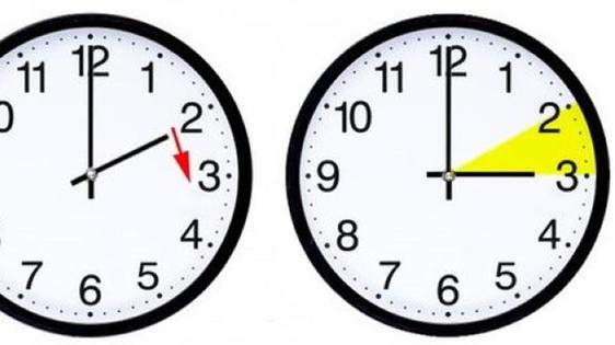 Cambio de hora al horario de verano 2023