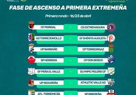 El Athletic Valle se medirá a la UP Segureña por el ascenso