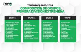 El CD Quintana ya conoce sus rivales para la temporada 2023/2024