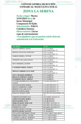Borja López y Juan Ortiz, convocados para la selección comarcal sub-12