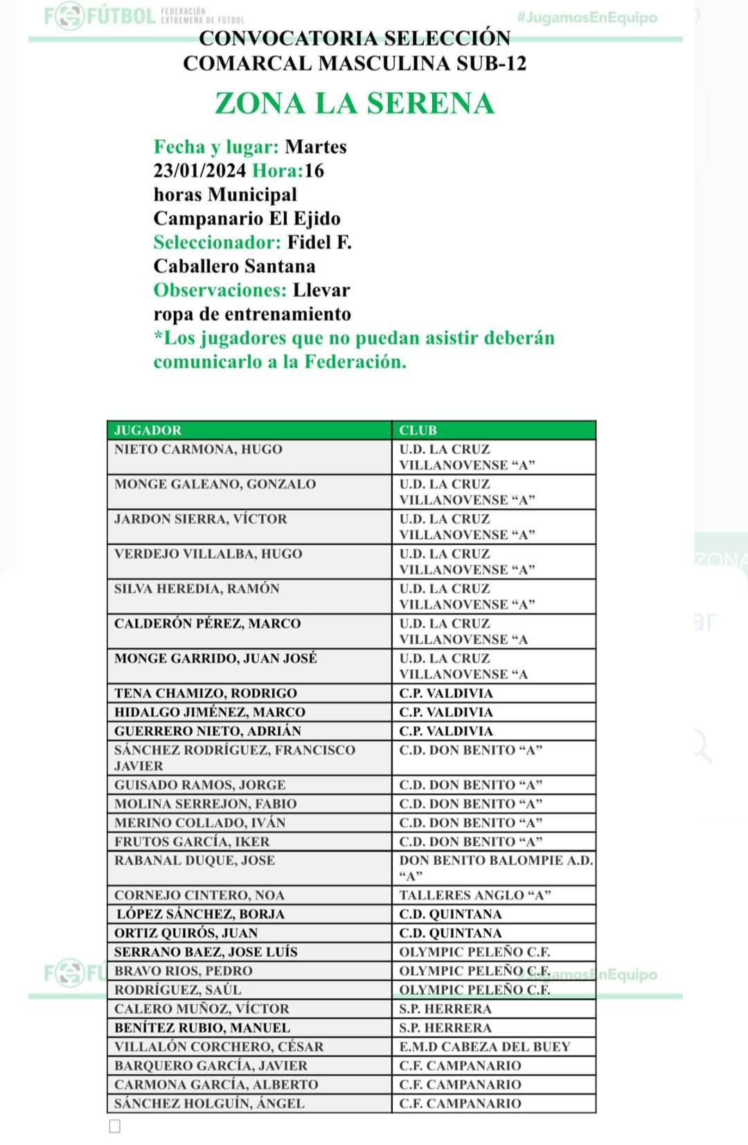 Borja López y Juan Ortiz, convocados para la selección comarcal sub-12