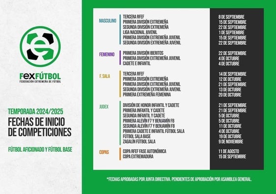 El CD Quintana conoce cuando comenzará la temporada 2024/2025
