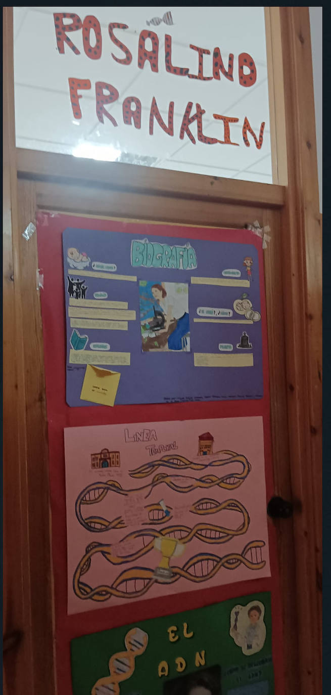 El Joaquín Sama celebra el papel de la mujer en la ciencia