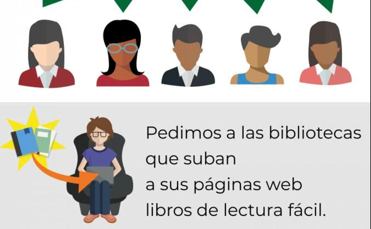 'Queremos lectura fácil', la campaña de Plena Inclusión para celebrar el Día del Libro