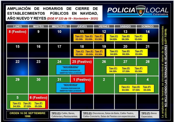 Los horarios de los locales de ocio retrasan su cierre en las fechas navideñas