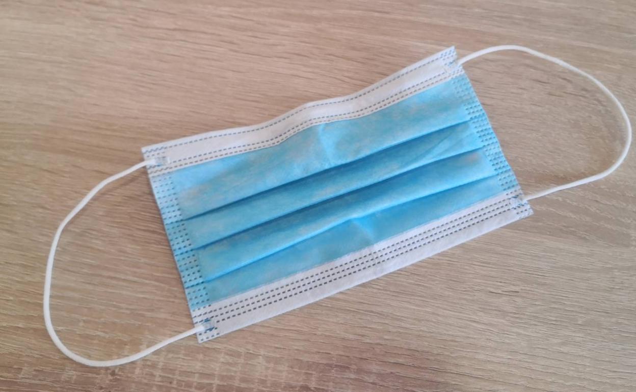 ¿Consideras importante el uso de mascarilla?