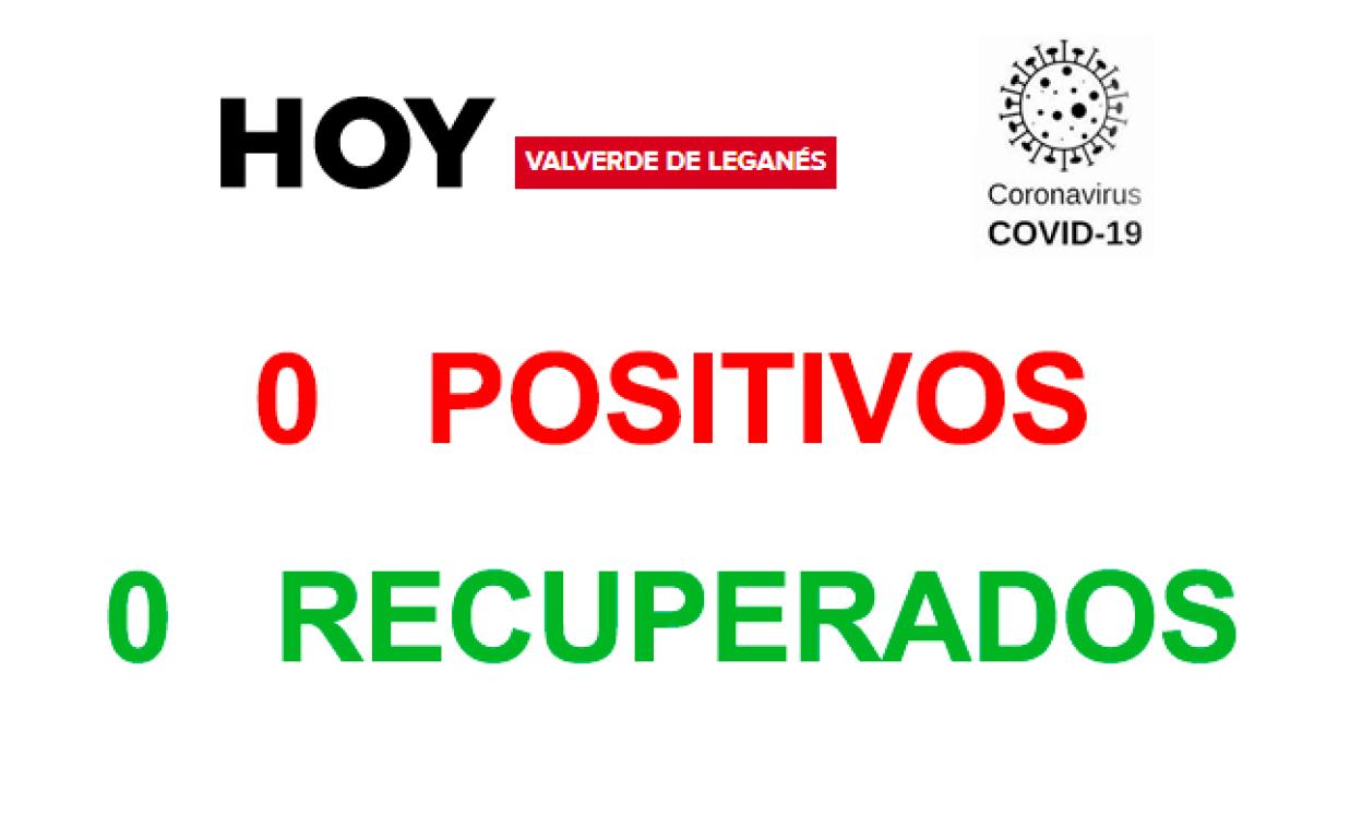La incidencia en Valverde baja de los 200 casos por 100.000 habitantes