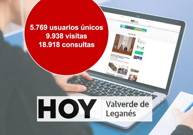 HOY Valverde de Leganés cerró abril con casi 10.000 visitas