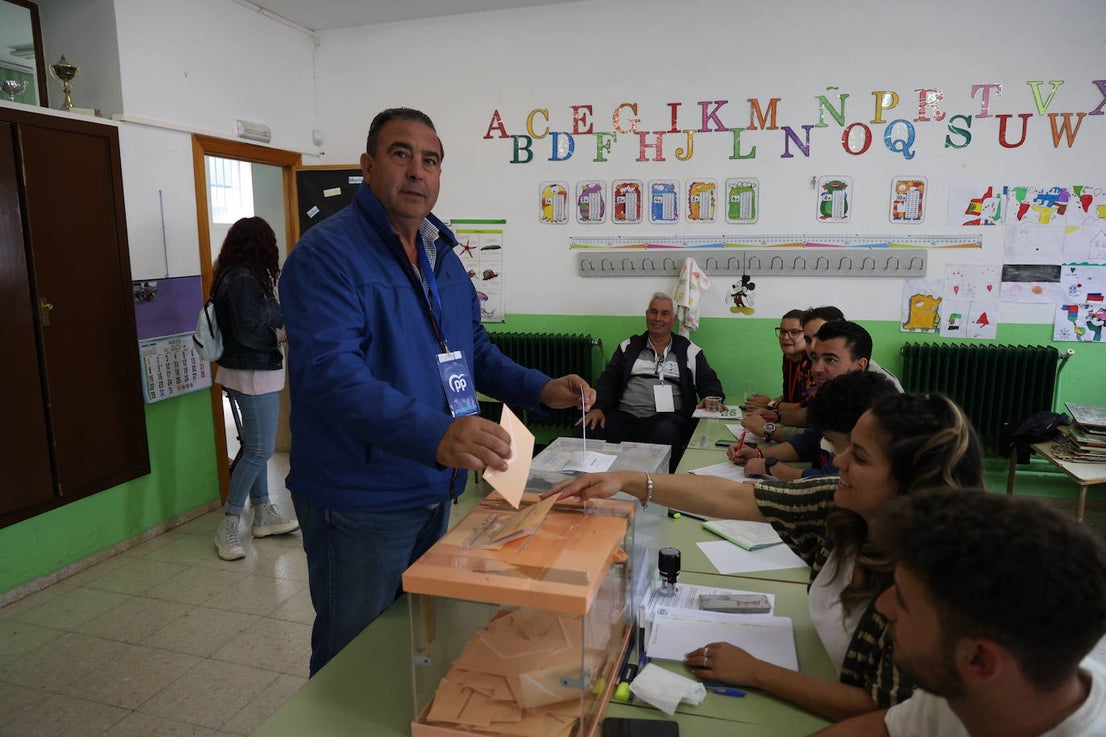 Elecciones municipales y autonómicas 28-M