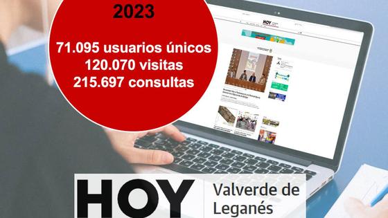 HOY Valverde de Leganés tuvo más de 71.000 usuarios durante el 2023