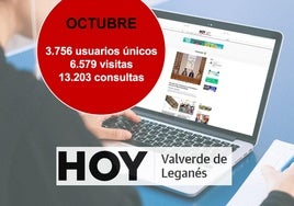 HOY Valverde de Leganés cierra octubre con más de 6.500 visitas