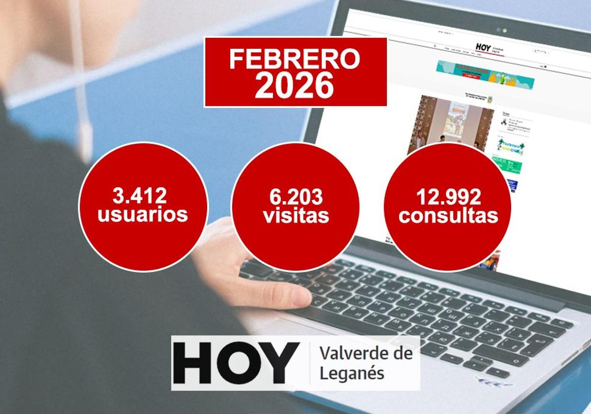 HOY Valverde de Leganés cierra febrero con casi más de 6.000 visitas
