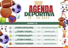 Agenda deportiva del fin de semana