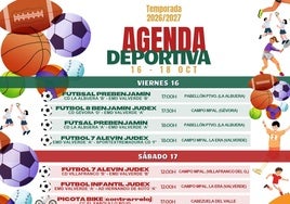 Agenda deportiva del fin de semana