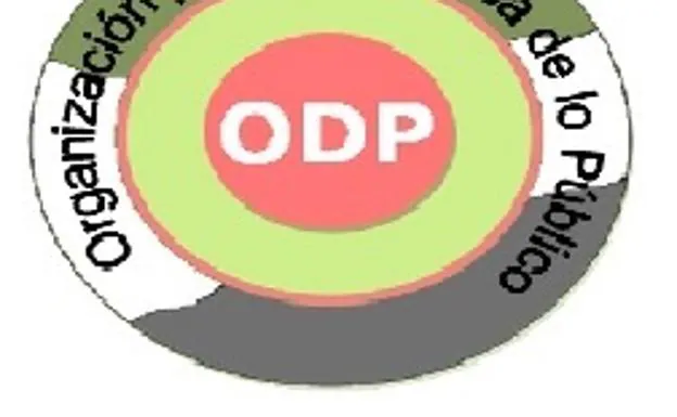 ODP sale al paso de las declaraciones de APAG y CREEX relativas al SMI