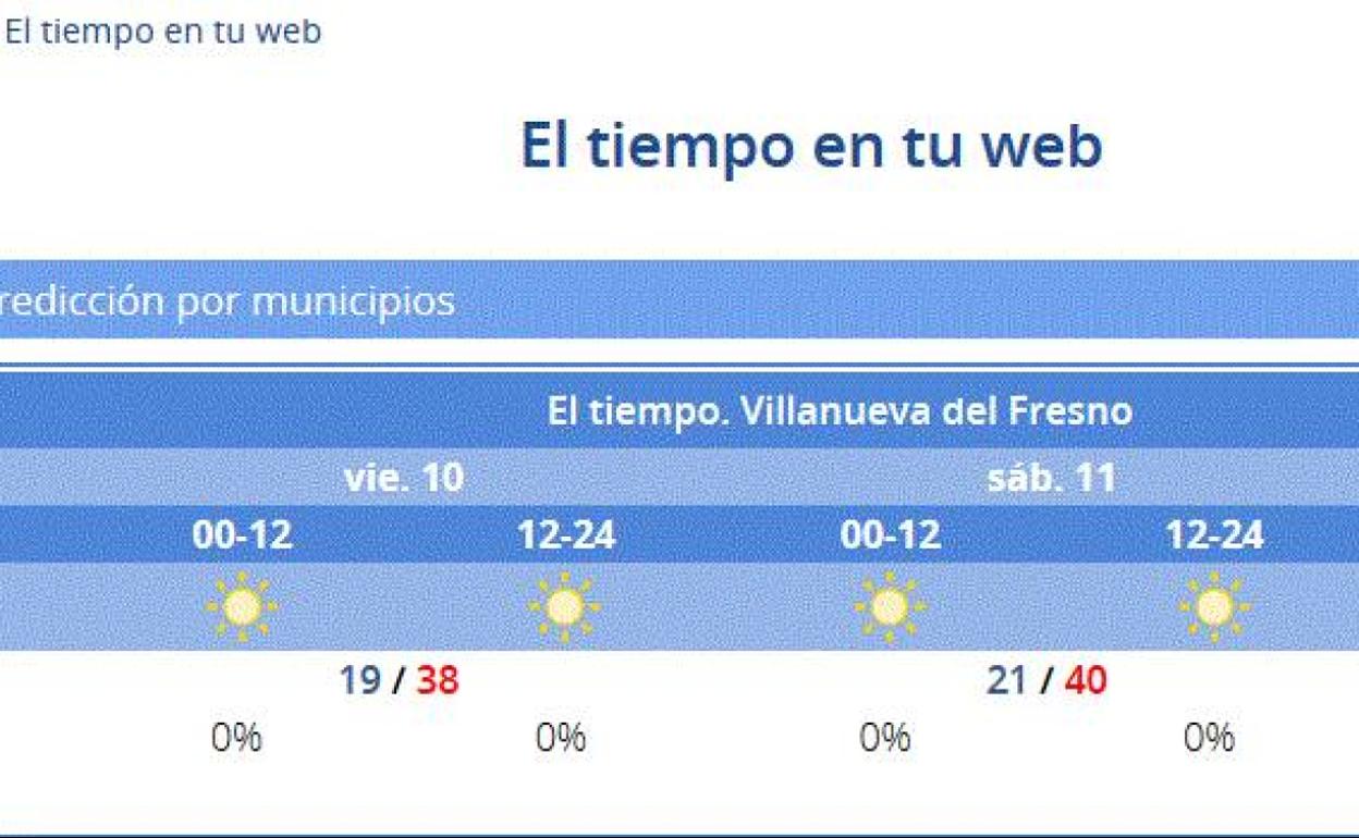 El 112 activará la alerta amarilla por altas temperaturas en todo el territorio regional