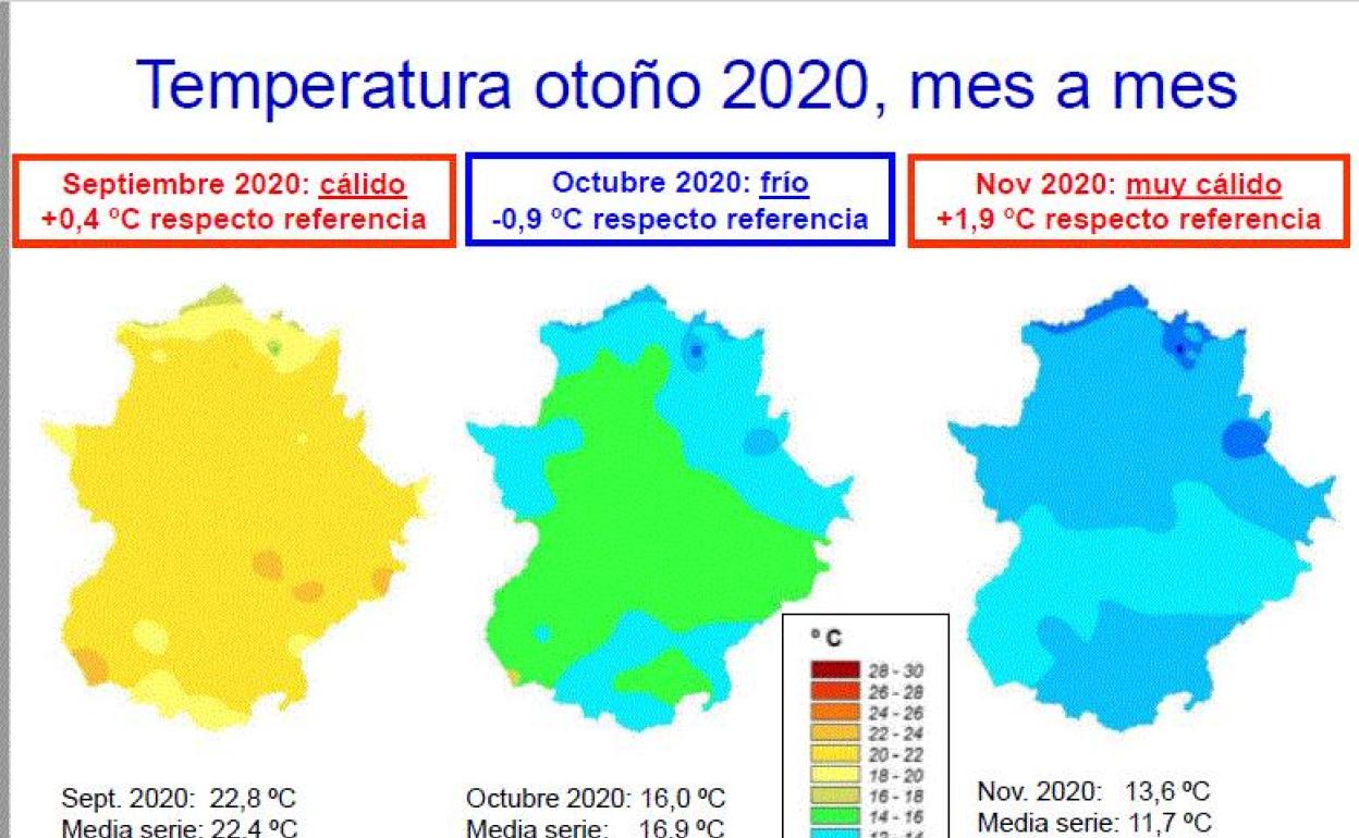 La AEMET prevé un invierno con temperaturas superiores y precipitaciones inferiores a los valores normales