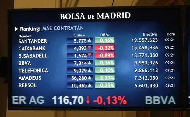 Bolsa de Madrid.