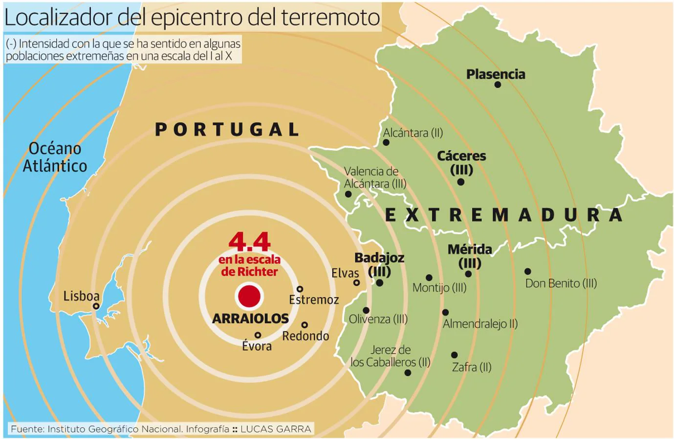 Un terremoto cerca de Évora se deja sentir en Extremadura
