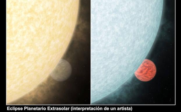 Luz de dos planetas, llamados 'Júpiter calientes'. 